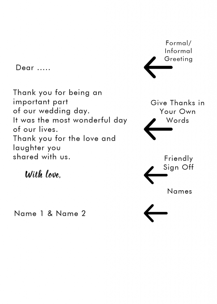 Zazzle - Digital Flat Greeting Card - Back