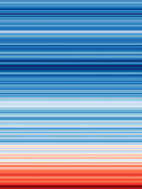 Climate Change Warming Tones Hawkins' Zazzle Store
