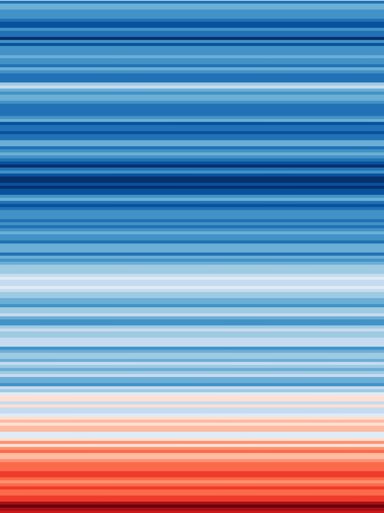 Climate Change Warming Tones Hawkins' Zazzle Store