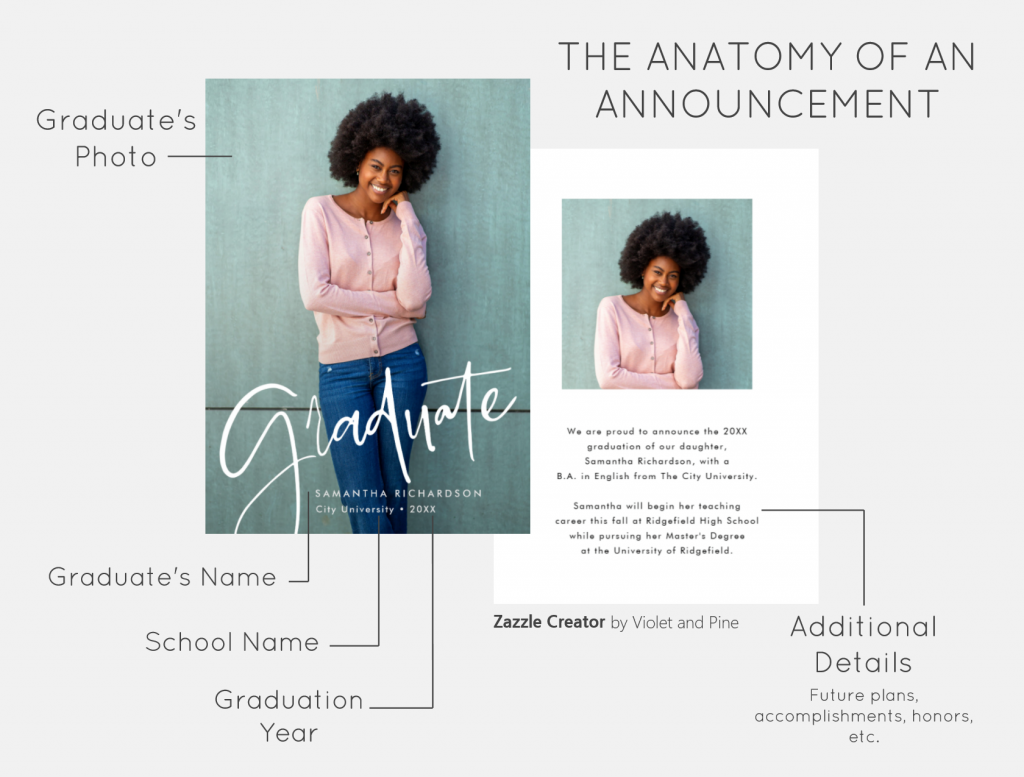 The Anatomy of a Graduation Announcement | Zazzle.com