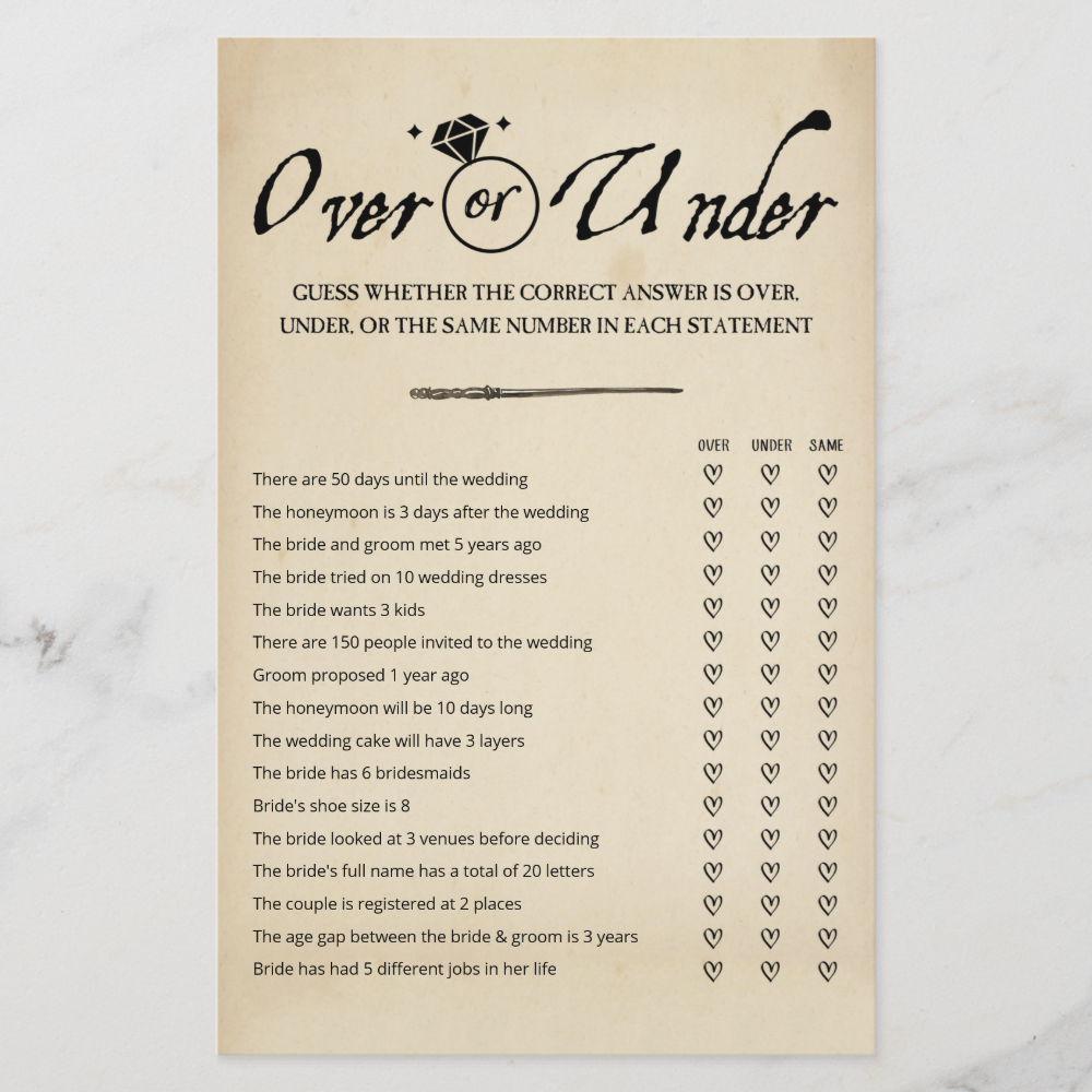 Bridal Shower Etiquette What To Expect When Planning Or Attending A bridal-shower-etiquette-what-to-expect-when-planning-or-attending-a