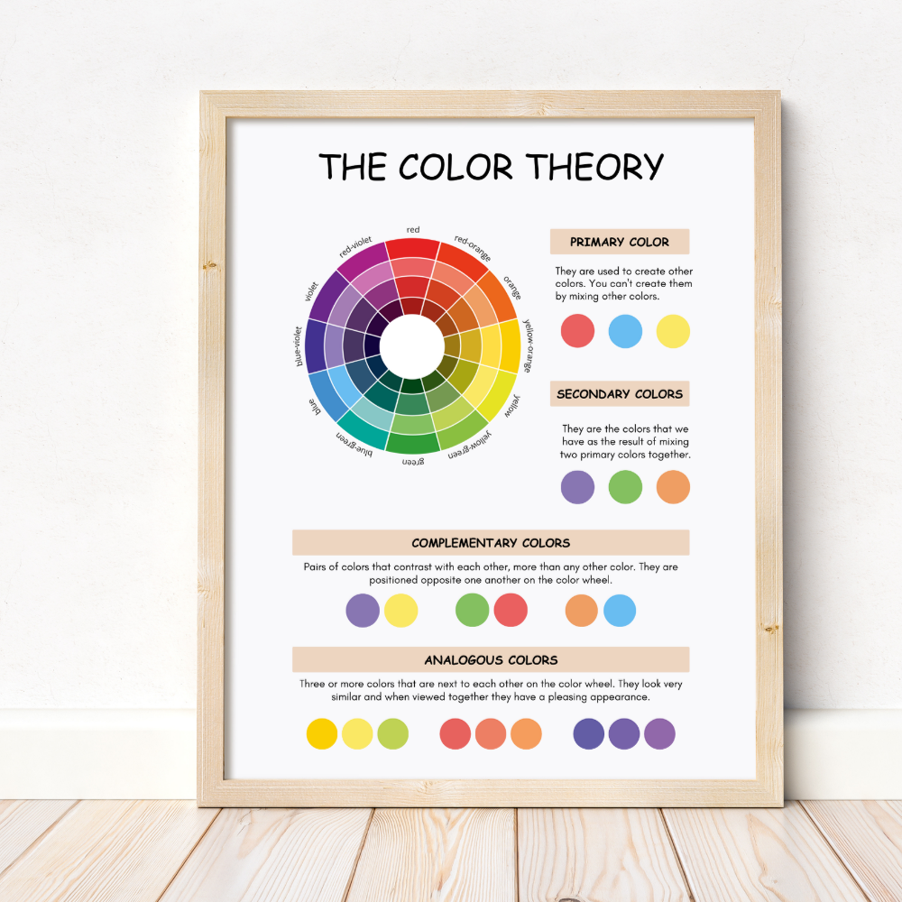 Colour Theory Wheel for Children Foam Board